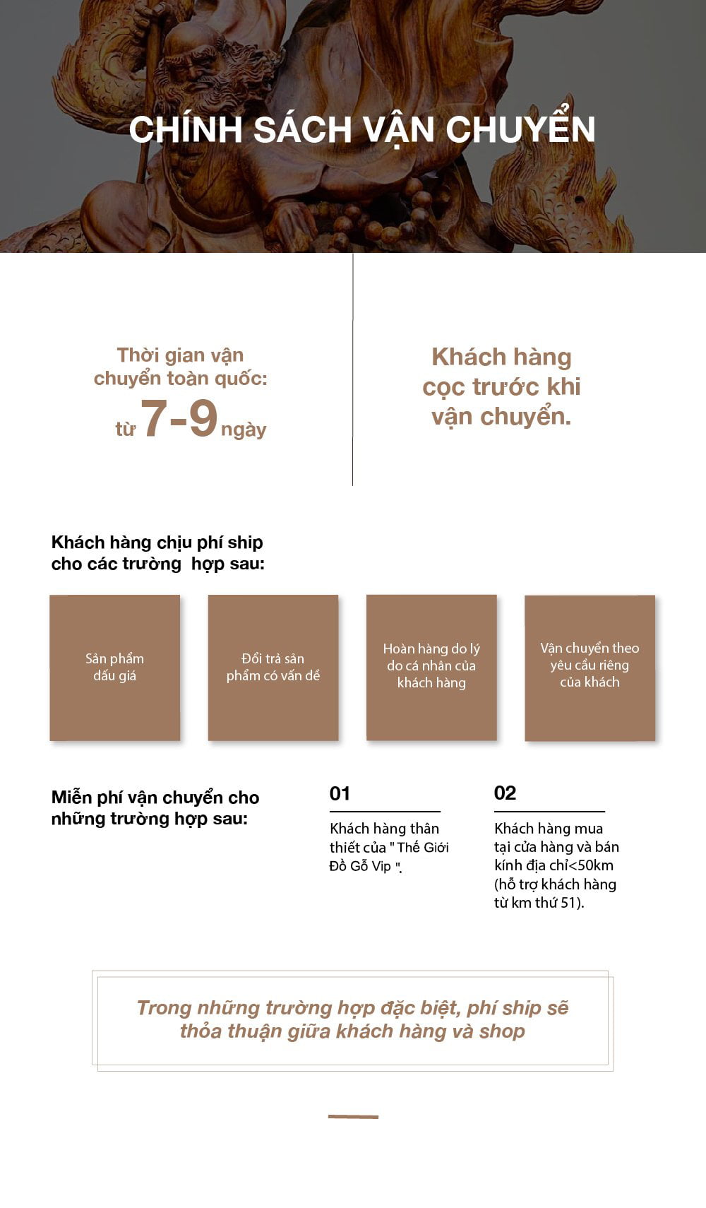 Chính sách vận chuyển