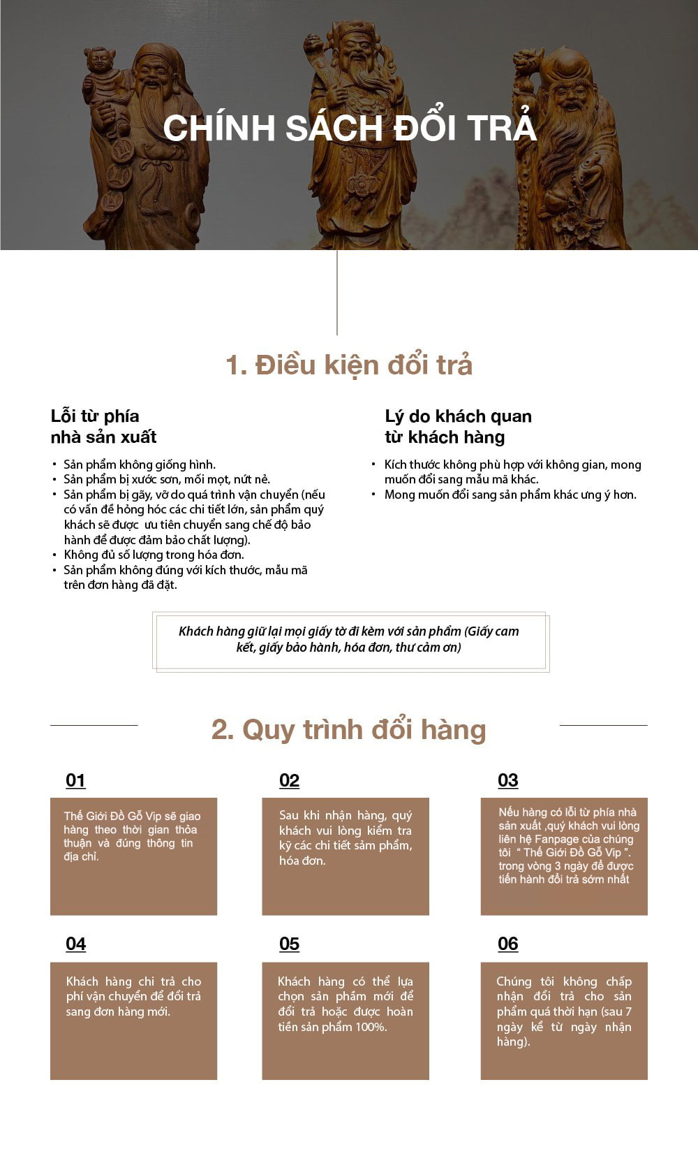 Chính sách đổi trả và hoàn tiền
